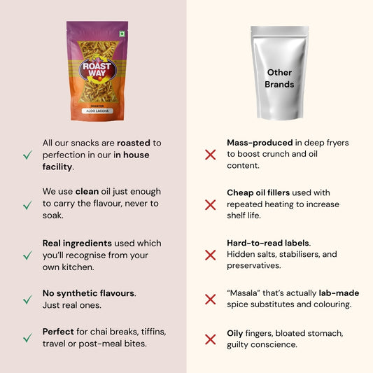 Roasted Aloo Laccha (Classic Masti) – 200g