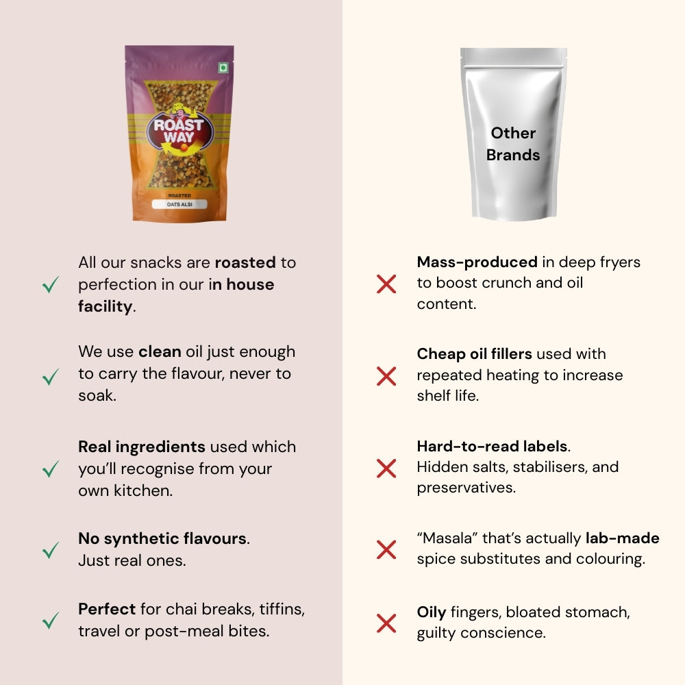 Oats Alsi Mix (Roasted) - 400g