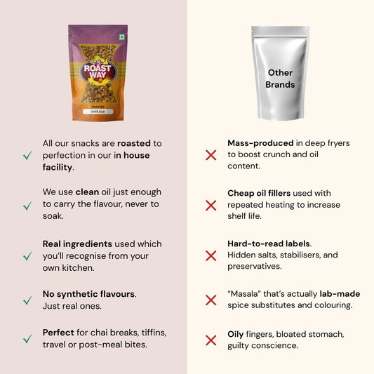 Oats Alsi Mix (Roasted) - 400g