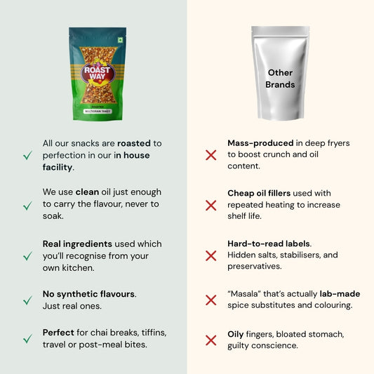 Multigrain Tangy (Roasted) – 300g