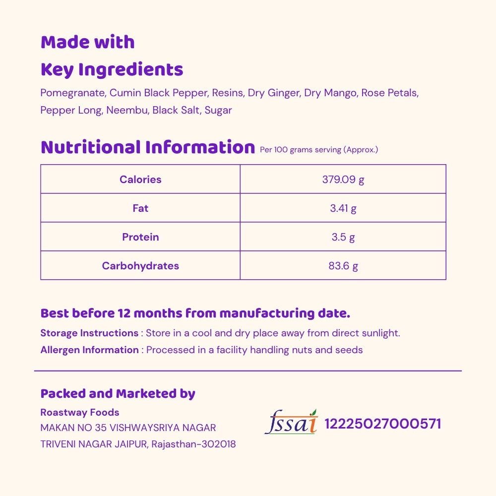 Kishmish Anardana Goli – Digestive Mouth Freshener (250 g)
